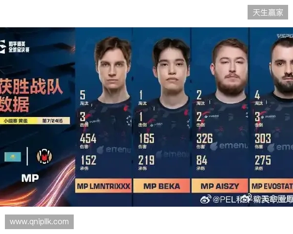 官宣:BC.Game签约ScrunK担任战队分析师 官宣:BC.Game签约ScrunK担任战队分析师