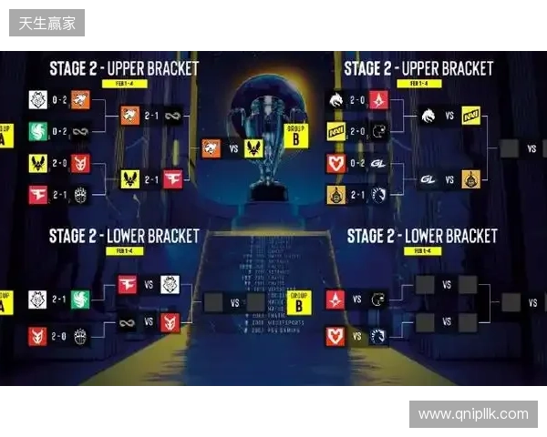 BLAST赏金赛S1决赛阶段：上帝的信徒！PARIVISION 2-1 Spirit