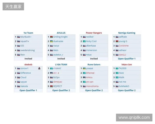 VG憾失PGL瓦拉几亚S7正赛名额，ESL中国区线下赛今日开始