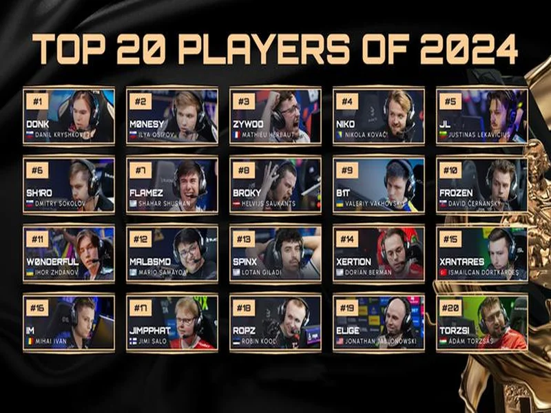 HLTV 2025年度最佳选手TOP4：m0NESY